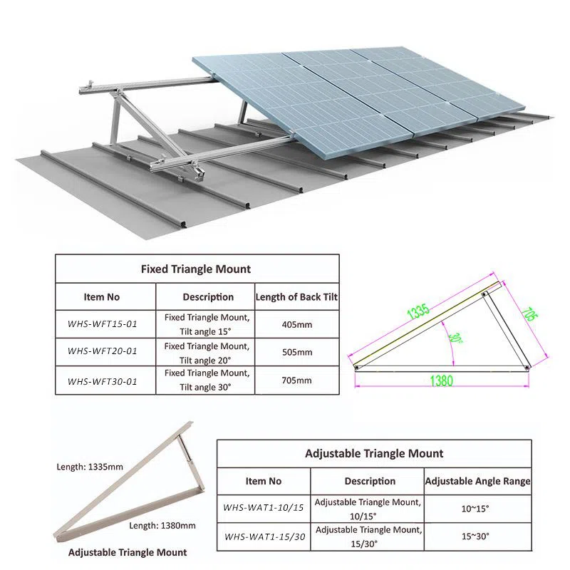 parameter of triangle solar mounting bracket