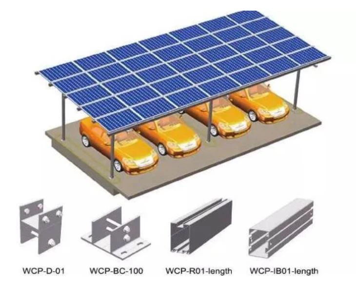 Solè