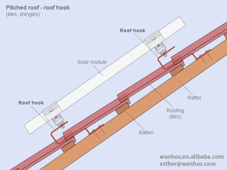 Aluminum Hook And Rail Solar Panel Tile Roof