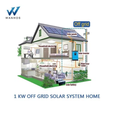 1kw Kay elektrik nan kadriyaj sistem pouvwa sole
